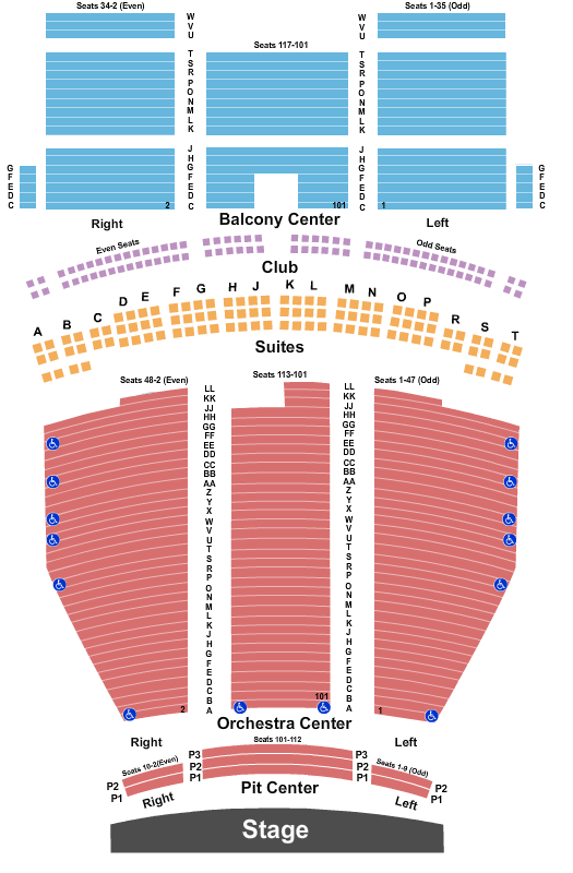 Saenger Theatre Mamma Mia Seating Chart